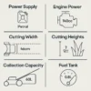 Mac-Allister-MLMP550SP46-MS-140cc-Petrol-Rotary-Lawnmower-6.webp Mac Allister MLMP550SP46-M&S 140cc Petrol Rotary Lawnmower
